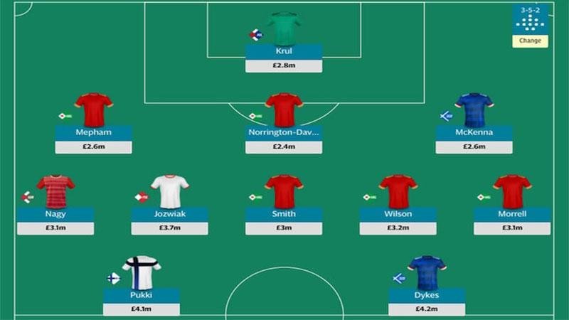 Euro-Fantasy-Football-la-gi?