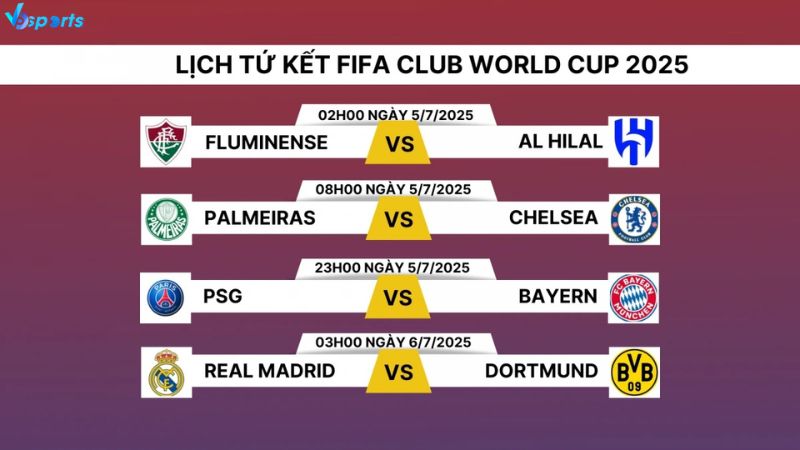 lich-thi-dau-tu-ket-fifa-club-world-cup-1