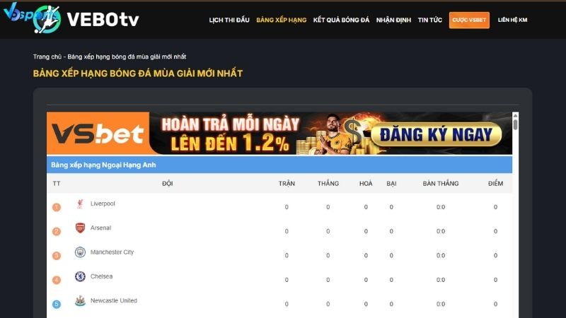 vebo-tv-2
